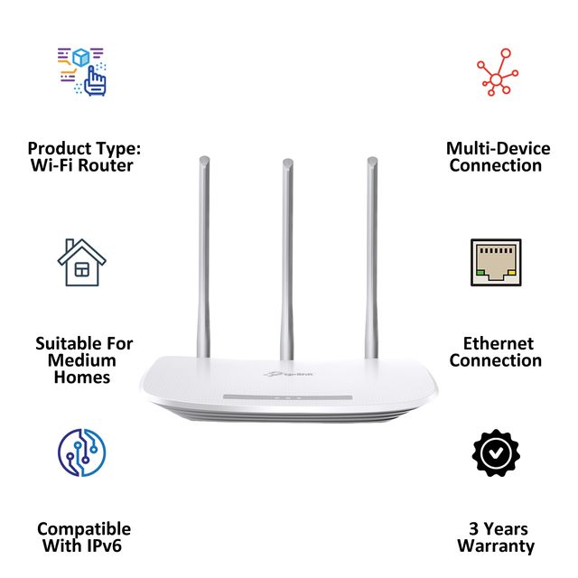 Buy tp-link TL-WR845N Single Band WiFi Router (3 Antennas, 5 LAN Ports ...